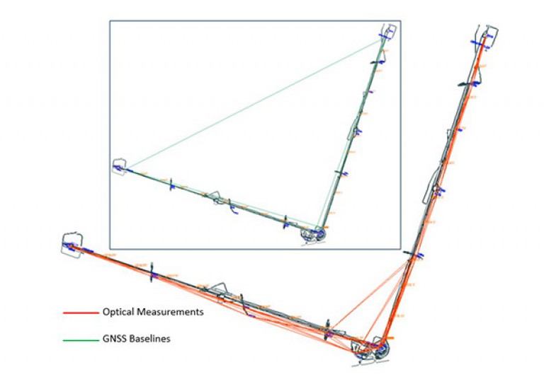 VIRGO REFERENCE SYSTEM (VRS)